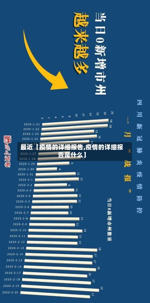 最近【疫情的详细报告,疫情的详细报告是什么】-第1张图片