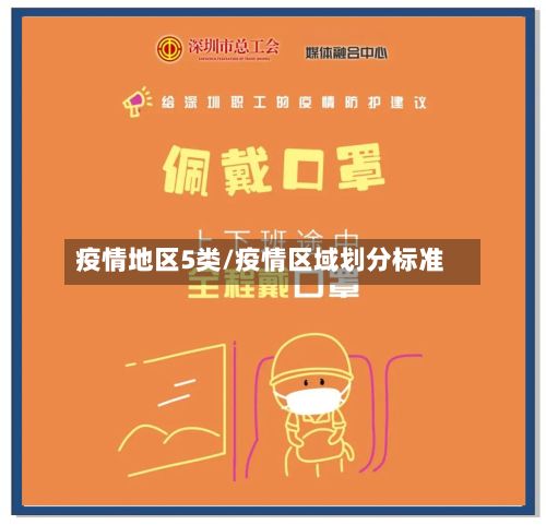 疫情地区5类/疫情区域划分标准-第1张图片