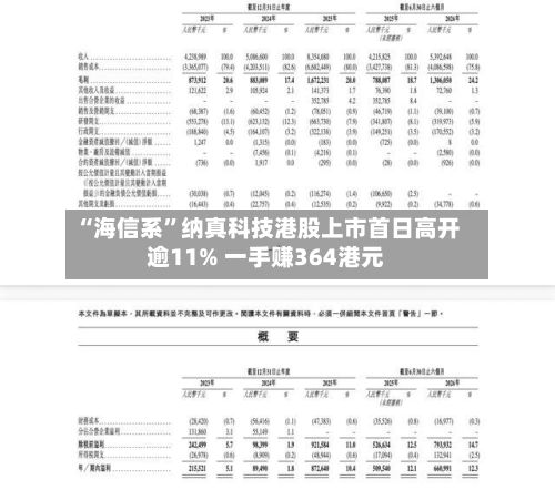 “海信系”纳真科技港股上市首日高开逾11% 一手赚364港元-第1张图片