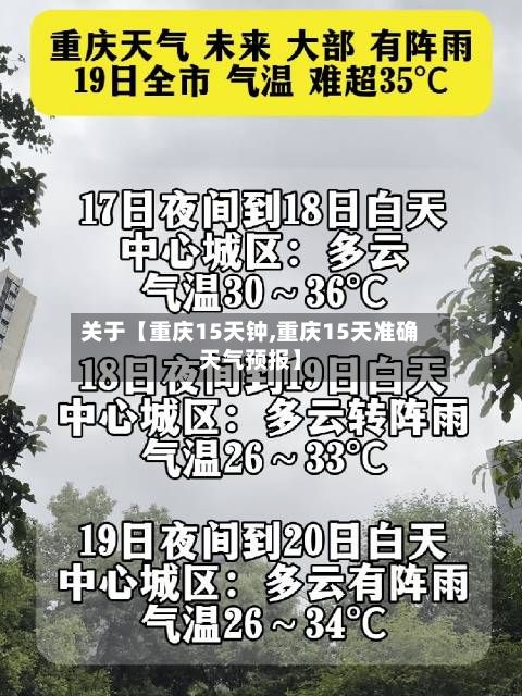 关于【重庆15天钟,重庆15天准确天气预报】-第1张图片