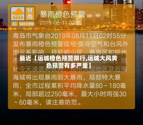 最近【运城橙色预警限行,运城大风黄色预警有多严重】-第1张图片