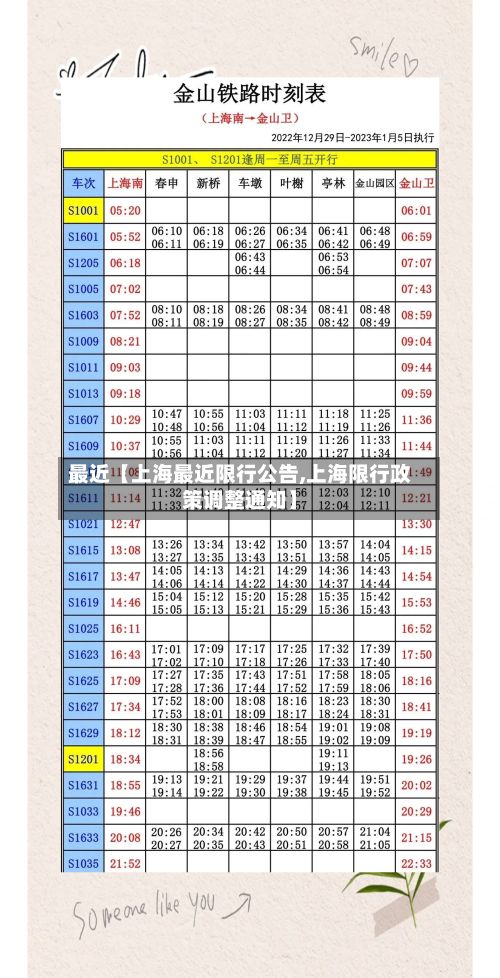 最近【上海最近限行公告,上海限行政策调整通知】-第1张图片