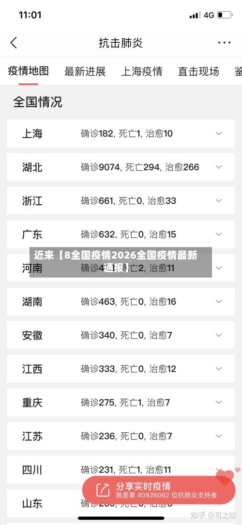 近来【8全国疫情2026全国疫情最新通报】-第1张图片