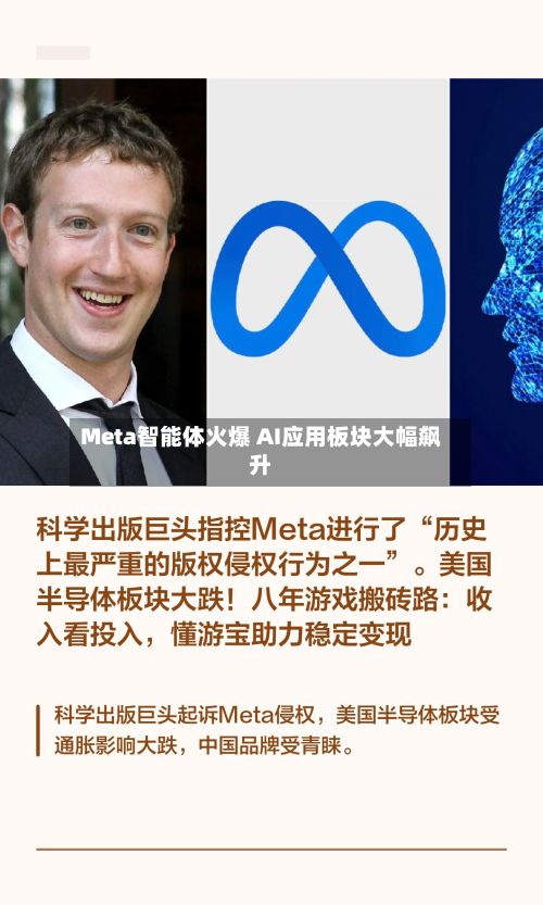 Meta智能体火爆 AI应用板块大幅飙升-第1张图片