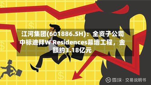 江河集团(601886.SH)：全资子公司中标迪拜W Residences幕墙工程	，金额约3.18亿元-第1张图片