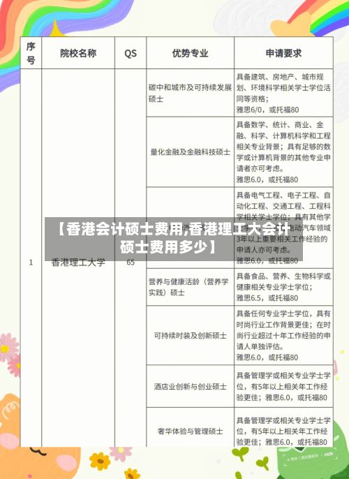 【香港会计硕士费用,香港理工大会计硕士费用多少】-第1张图片