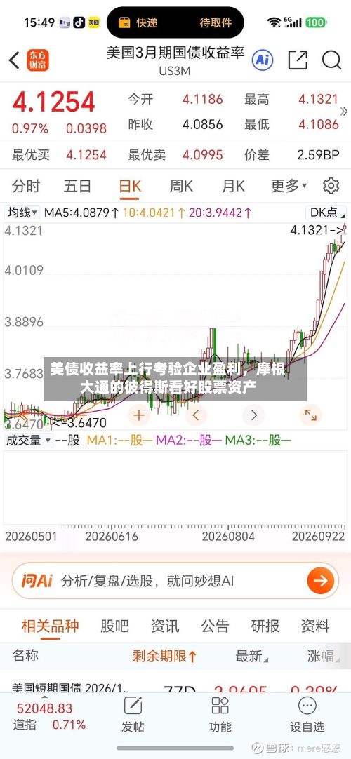 美债收益率上行考验企业盈利，摩根大通的彼得斯看好股票资产-第1张图片