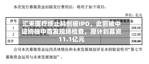 汇禾医疗终止科创板IPO，此前被中证协抽中首发现场检查	，原计划募资11.1亿元-第1张图片