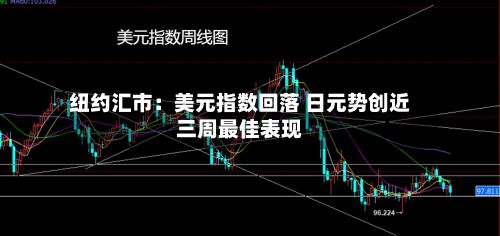 纽约汇市:美元指数回落 日元势创近三周最佳表现-第1张图片