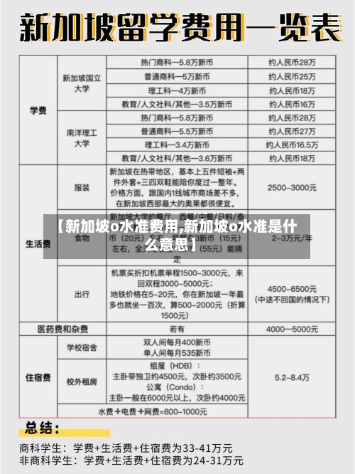 【新加坡o水准费用,新加坡o水准是什么意思】-第1张图片