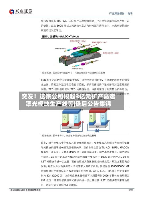 突发！这家公司拟超3亿元扩产高速率光模块生产线等|盘后公告集锦-第1张图片