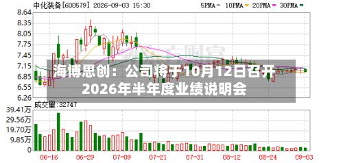 海博思创：公司将于10月12日召开2026年半年度业绩说明会-第1张图片