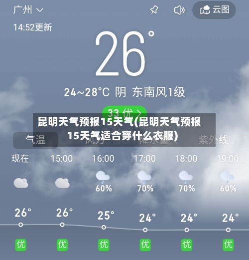 昆明天气预报15天气(昆明天气预报15天气适合穿什么衣服)-第1张图片