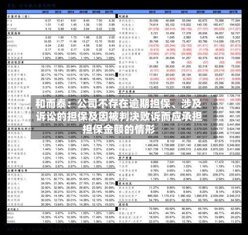 和而泰：公司不存在逾期担保、涉及诉讼的担保及因被判决败诉而应承担担保金额的情形-第1张图片