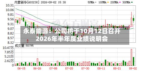 永泰能源:公司将于10月12日召开2026年半年度业绩说明会-第1张图片