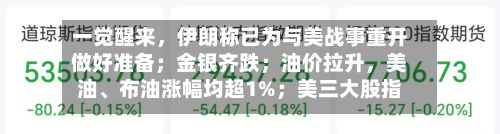 一觉醒来	，伊朗称已为与美战事重开做好准备；金银齐跌；油价拉升，美油、布油涨幅均超1%；美三大股指期货集体下跌；加密货币近7万人爆仓-第1张图片