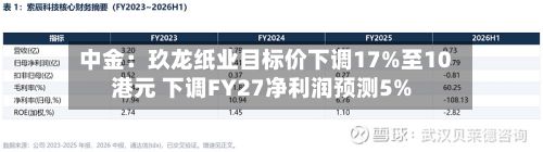 中金:玖龙纸业目标价下调17%至10港元 下调FY27净利润预测5%-第1张图片