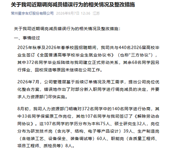 星宇股份被扣薪12个月总经理去年年薪110万，被扣薪6个月副总经理年薪75万