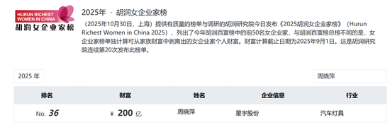 星宇股份年报疑出现数据错误：董事长周晓萍65岁，儿子周宇恒58岁，两人仅差7岁！劝退应届生处分多人后续
