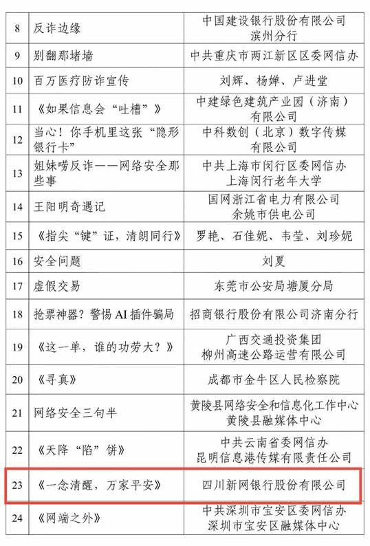 新网银行微视频入选2026国家网络安全宣传周重点宣推作品