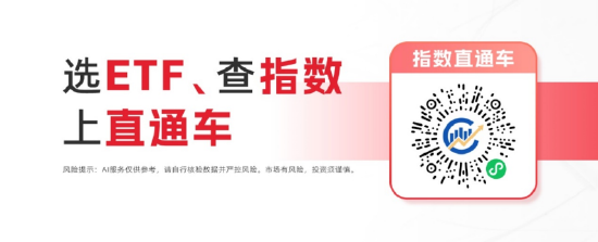 银行理财之外	，算力这波值得配一点吗？